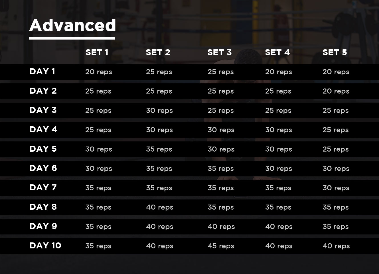 advanced push up challenge