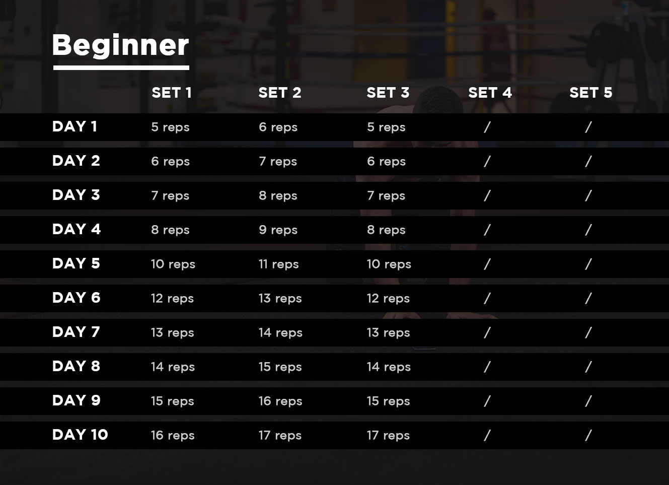 10 Minute Push-Up Progression Workout [Beginner Strength Training] 