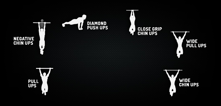 India Westbrooks Workout Routine