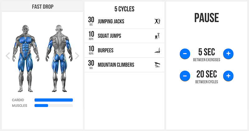 Core Workout Chart