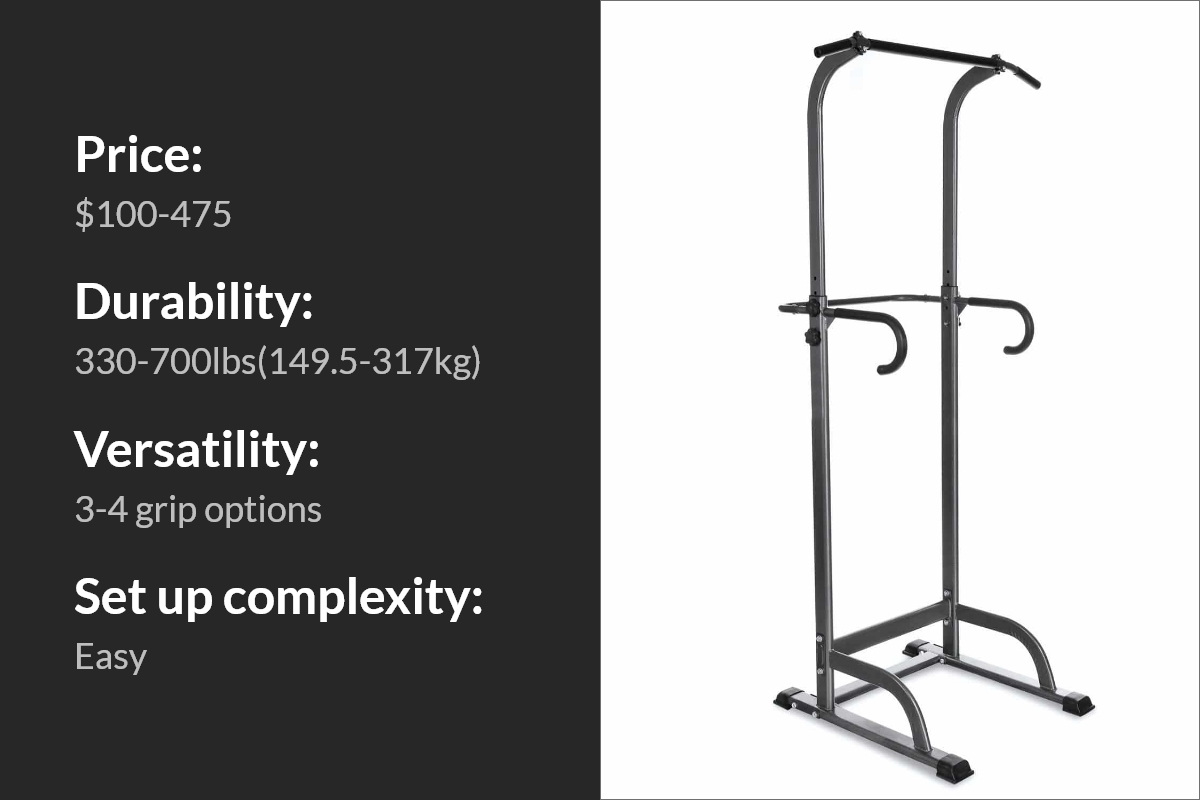 Pull up bar - the ultimate guide for buying a pull up bar